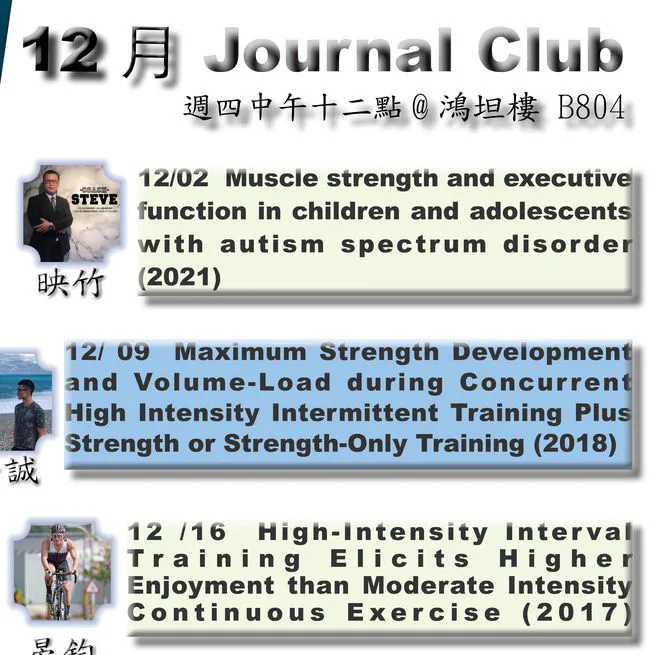 Exercise and Health Sciences Journal Clubs in December